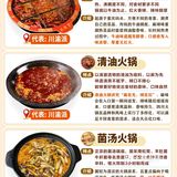 天冷火锅局🔥各地火锅大比拼🍲