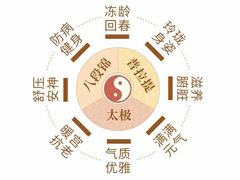 -裕和堂中医推拿艾灸(太古汇臻品店)