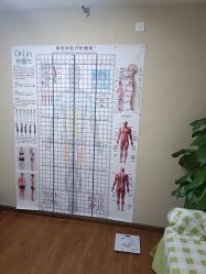 -Dr.林醫生产后修复·配方产康(南京江宁万达店)