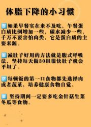 -Fundi张玉珊修身堂·indiba·BTL科技瘦身