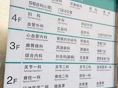 -中国中医科学院望京医院(院本部)