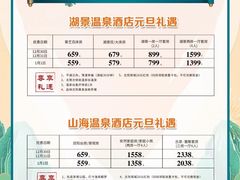 -江门古兜温泉小镇