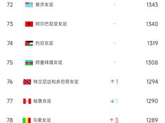 -洋湖国家湿地公园