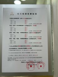 -国家轻工业珠宝检测中心