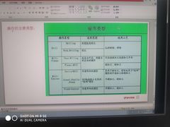 -上海非凡进修学院(松江校区)