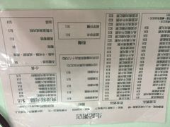 生记粥品专家(旺角店)-生记粥店(旺角店)