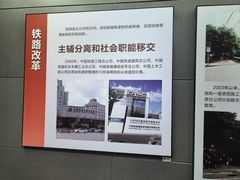 -中国铁道博物馆(正阳门馆)