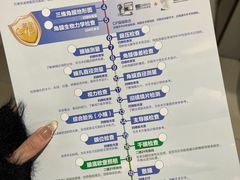 -博爱眼科体检中心·近视摘镜·医学验光配镜