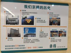 -京樽回転寿司(奥林匹克店)