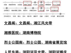 -长沙火车站(地铁站)