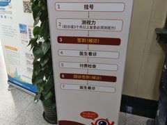 -上海市眼病防治中心(康定路院区)