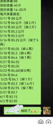 -Lily纤美·科技减脂中心