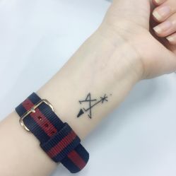 -V一刺青·纹身   穿孔    清洗