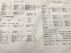 菜单-做了不起的80后