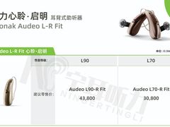 -宁耳听力助听器奥迪康峰力西门子斯达克(静安闸北店)