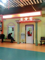 -新方向童乐小镇·儿童主题乐园·职业角色扮演(南昌店)