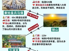 -西安钟楼