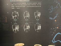 -盘龙城国家考古遗址公园