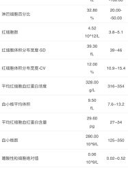 -大连市妇女儿童医疗中心集团(春柳妇产院区)