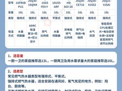 -闽龙广场