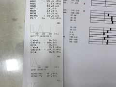 -芭比堂动物医院·24小时·眼科中心(深圳中心)