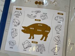 -三美肉骨茶(柏威年广场店)