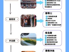 -金家港海鲜大排档(中山路店)