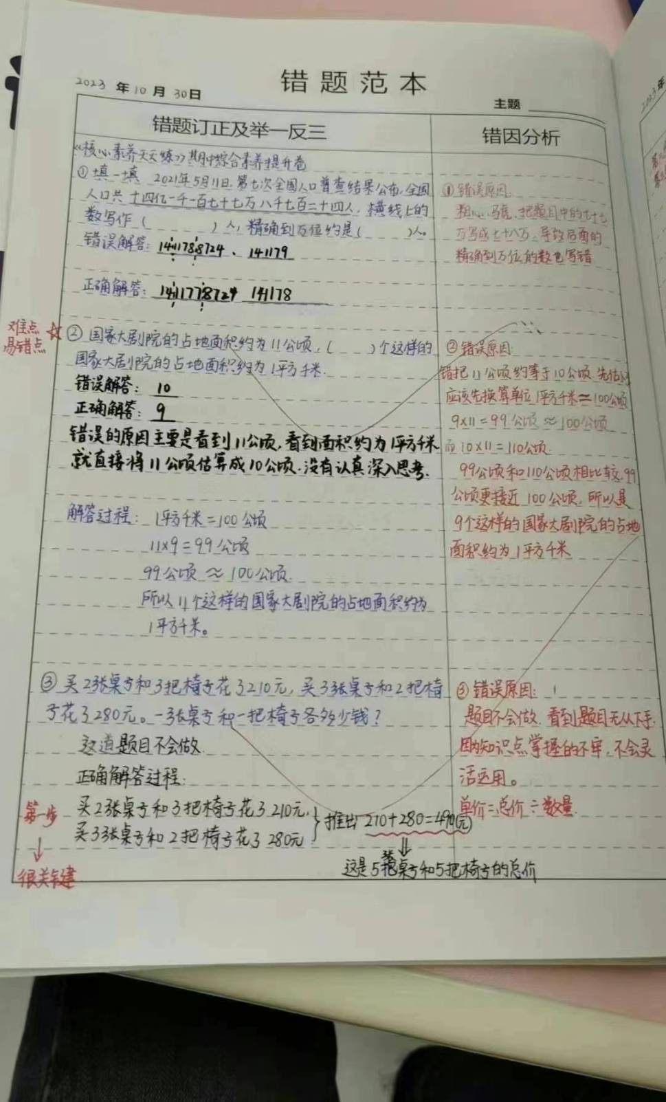 清华学霸错题本图片图片