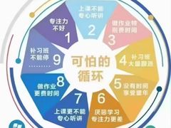 -小象润知早教·托育·幼儿园成长中心