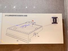 -敦煌市博物馆