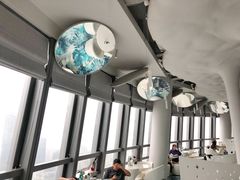 -天玑高空江景餐厅&酒吧Sky Secret Restaurant&Bar