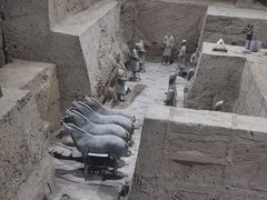 -秦始皇帝陵博物院(兵马俑)