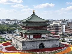 -大慈恩寺(大雁塔)