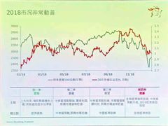 -保诚保险