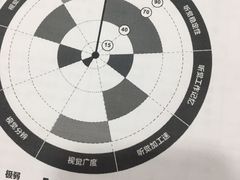 -多特儿童专注力·感统训练·注意力提升培训(锦峰训练中心)