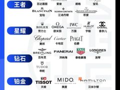 -聚云奢二手奢侈品黄金手表包包回收·中古店(三里屯总店)
