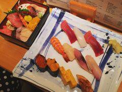 -筑地玉寿司(銀座コア店)