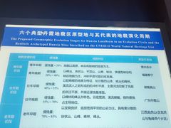 -龙虎山世界地质公园博物馆