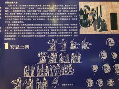 -西安大唐西市博物馆
