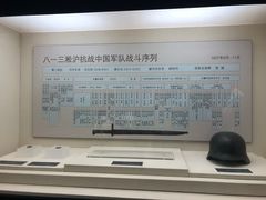 -上海大陆银行仓库旧址
