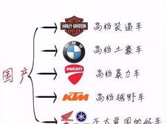 -上海交通大学医学院附属第九人民医院·停车场