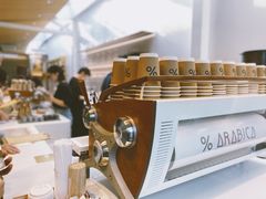 -% Arabica阿拉比卡咖啡(武康路店)