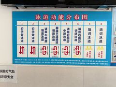 -七宝中学游泳馆