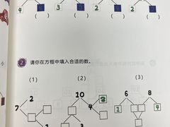 -昂立青少儿成长中心(普陀中潭校区)