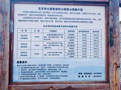 -鬼笑石后山停车场