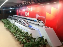 -中国铁道博物馆(正阳门馆)