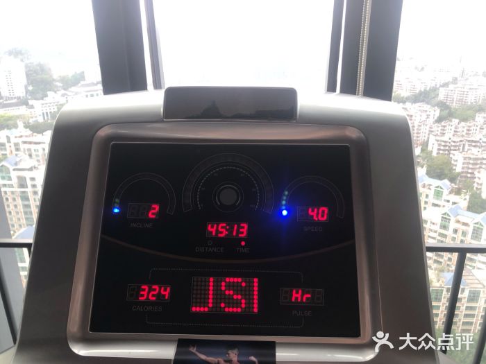 Ai健身俱乐部(龙岗店)图片