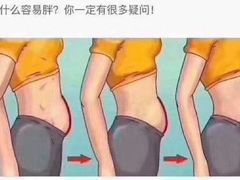 -万达广场(泰州海陵店)