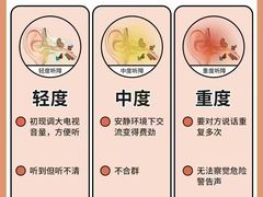 -自然之声助听器(平凉店)