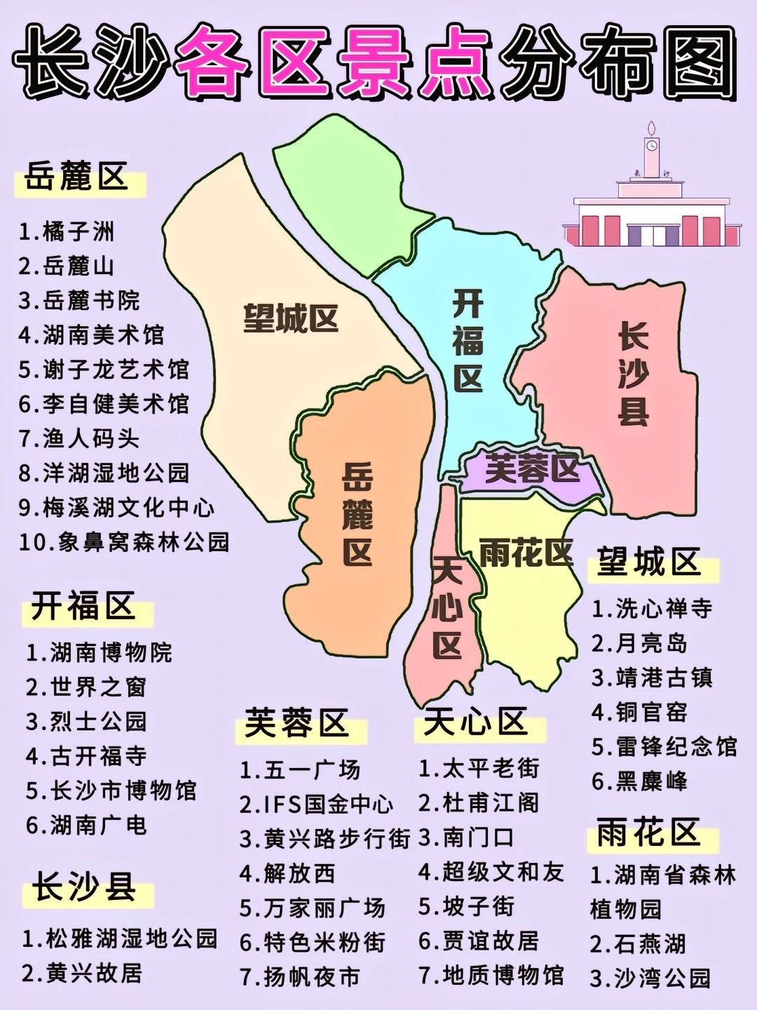 长沙旅游攻略!秒懂版实用地图🗺干货满满
